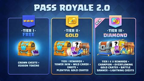 clash royale diamond free | daily sports betting offers Android IOS V- 7.49
