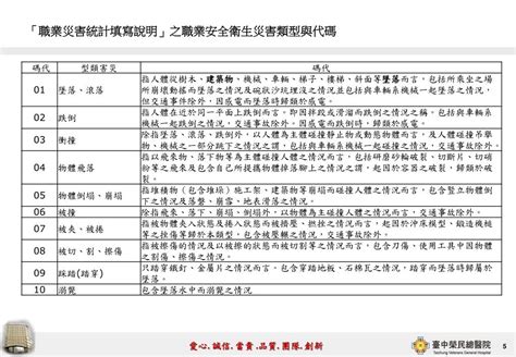 JavaScript Read CSV File 的图像结果
