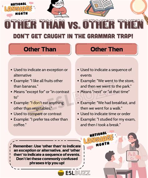 Other Than or Other Then: Know the Differences in English Grammar - ESLBUZZ