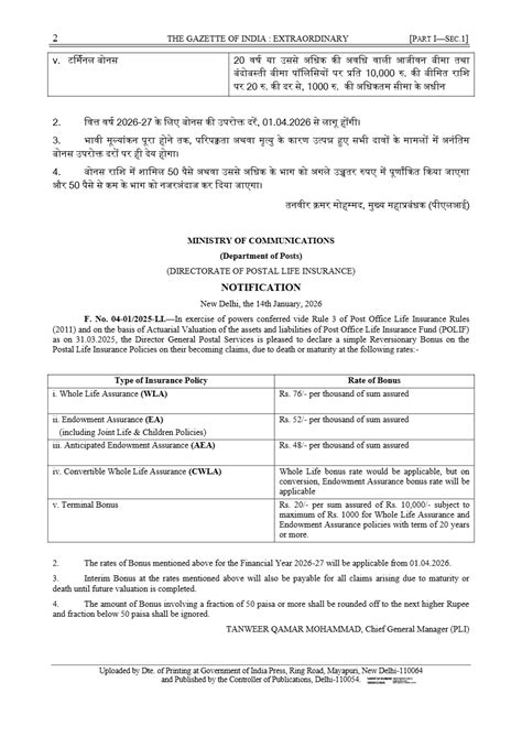 PLI Bonus Rates 2026-27 – India Post Official Gazette