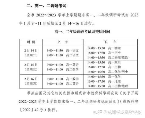 2020年上海等级考、合格考时间公布！你想知道的都在这 - 知乎