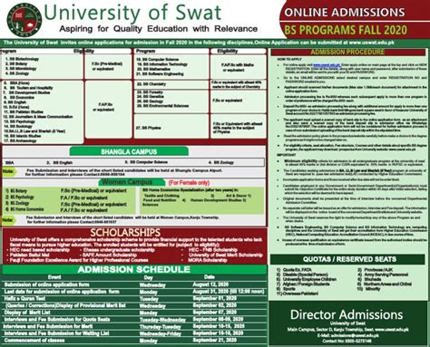 Image result for BS Program