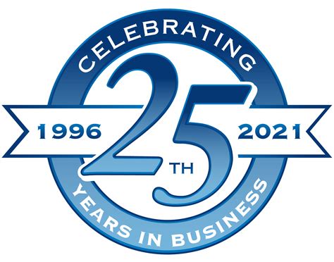 Gateway Financial Solutions - Garber Media Assets