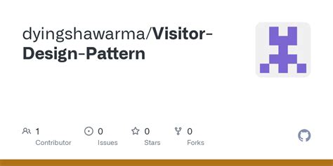 Visitor Design Pattern 的图像结果