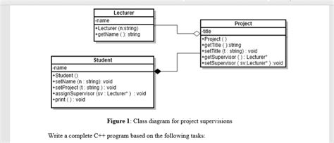 Image result for Aggregation Code C