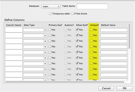 Image result for SQLite Unique