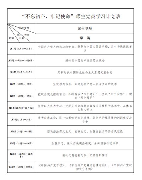 “不忘初心、牢记使命”党员个人学习计划表（范例）-山东财经大学-管理科学与工程学院