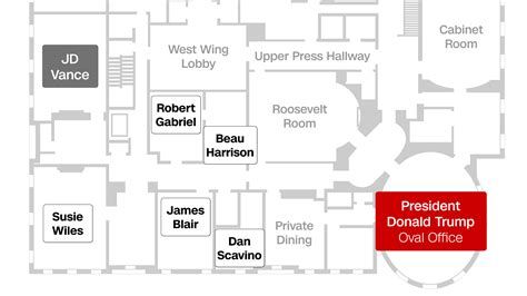 Floor Plan White House Today