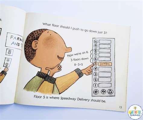 Image result for Real-World Math Examples