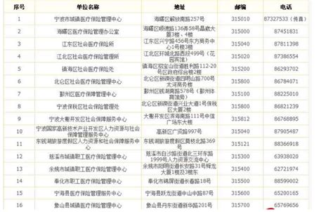 台湾国族认同调查：中国人认同比例增至53%(图)_时政_中国台湾网