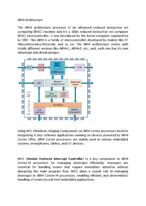 ARM Architecture - It was introduced by the Acron computer organization ...
