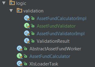 Visibility Modifier Example Java 的图像结果