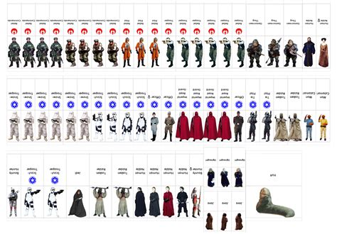 Image result for Star Wars RPG pdf | Gaming: SW RPG "Catch-all ...