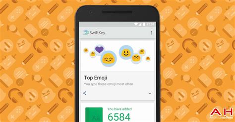 Image result for SwiftKey Android