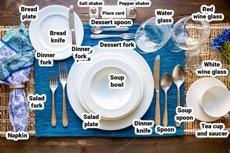 Image result for Proper Way to Set a Table Setting
