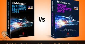 Rezultat imagine pentru Block Adware