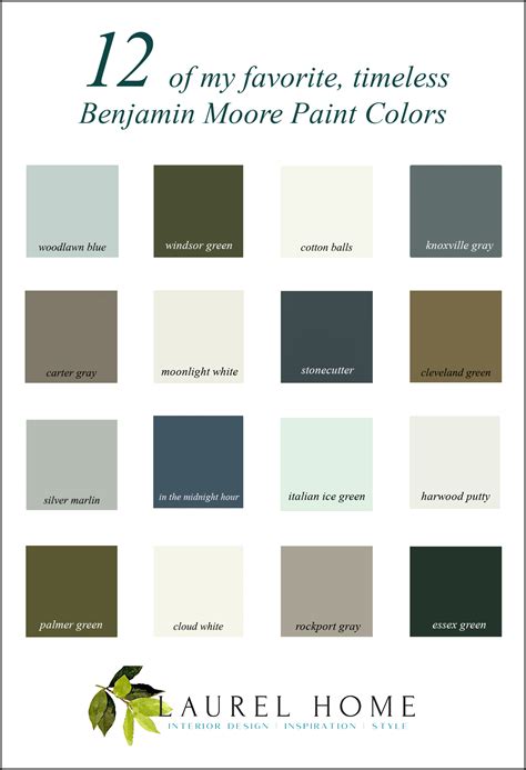 Benjamin Moore Floor Paint Color Chart 2022 - Infoupdate.org