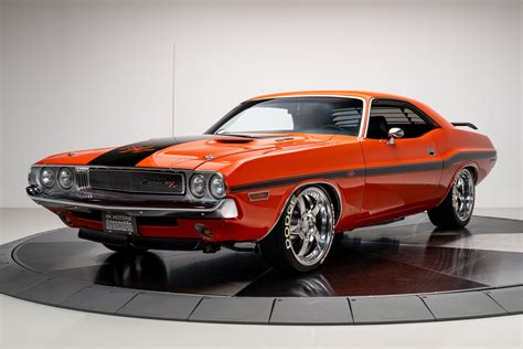 1970 Dodge Challenger Achtergrond