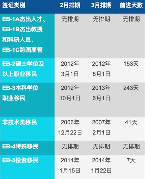 2021年湖南城镇非私营单位就业人员年平均工资达85438元