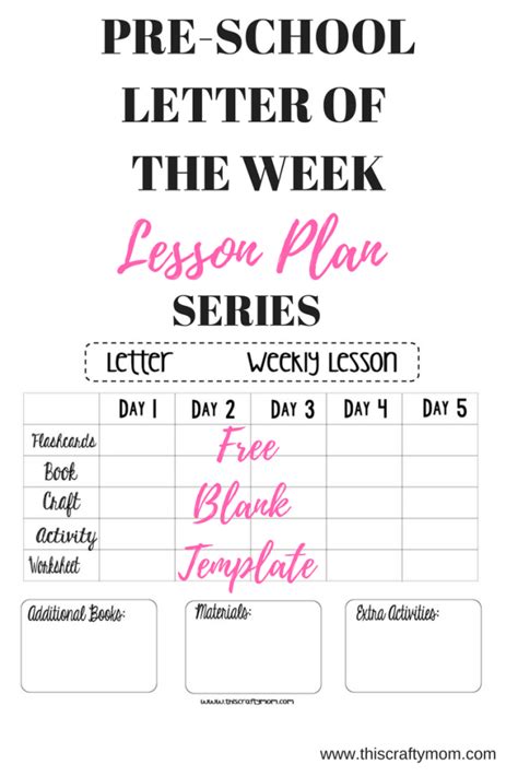 Image result for Lesson Plan for Letter Knowledge