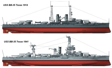 Uss texas bb 35 1914 and 1941 – Artofit