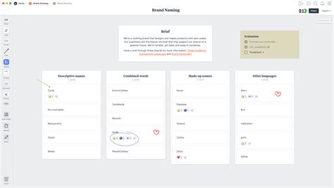 How to Create a Memorable Brand Name: 2024 Step-By-Step Guide & Free ...