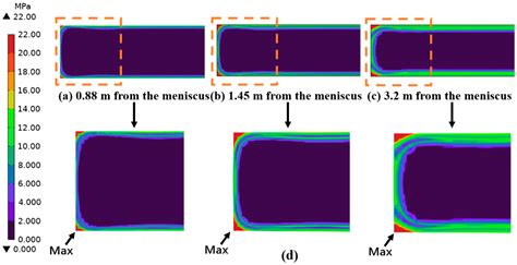 Numerical Simulation of the 65Mn-Cr Steel Slab Solidification Process ...