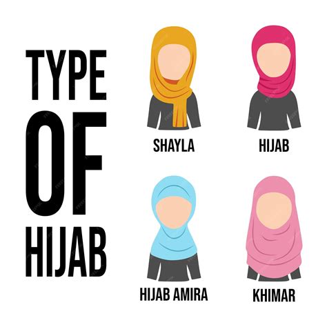 Premium Vector | Types of hijab. vector. islamic women clothes. arab ...