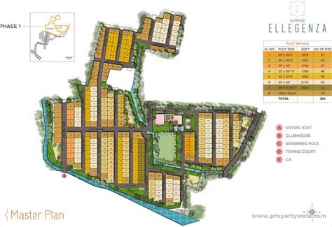 Nambiar Ellegenza - Narayanaghatta, Bangalore - PropertyWala