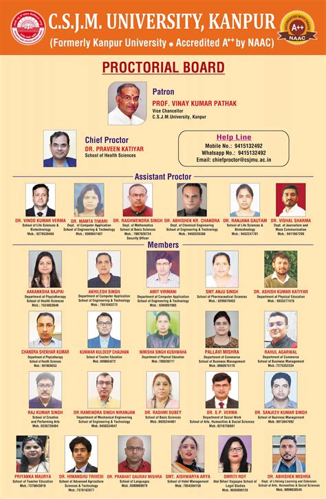 Chief Proctor : Dr. Praveen Katiyar | Chhatrapati Shahu Ji Maharaj ...