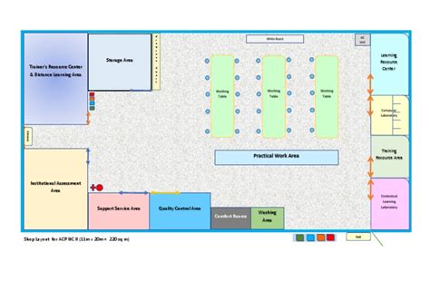 Shop Products 的图像结果