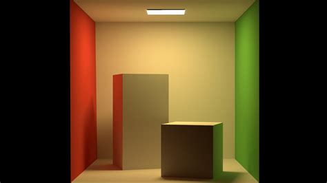 Image result for Unity Compute Shader Incode