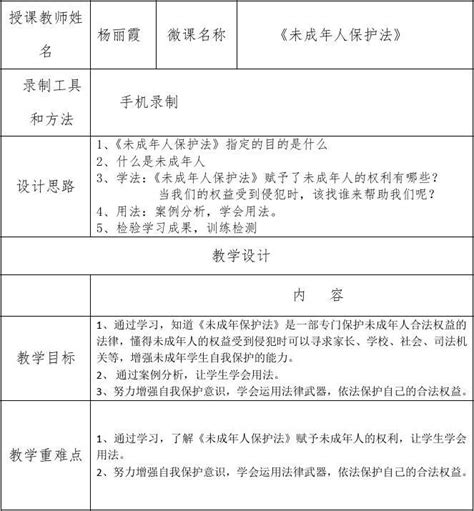 微课大赛教学设计方案模板_word文档在线阅读与下载_无忧文档