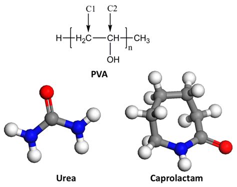 The Effects of Urea and Caprolactam on the Diffusion Behavior of Water ...