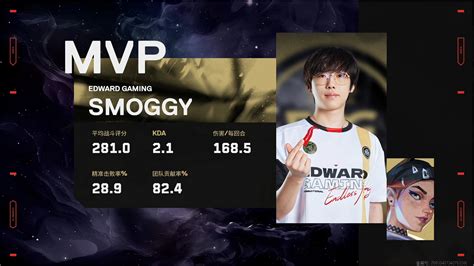 site:finance.sina.com.cn 的图像结果