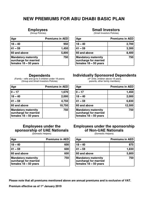 Basic Plan Premium 的图像结果