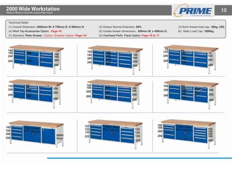 Industrial Workbench - Team Work Station Trader - Retailer from Mumbai