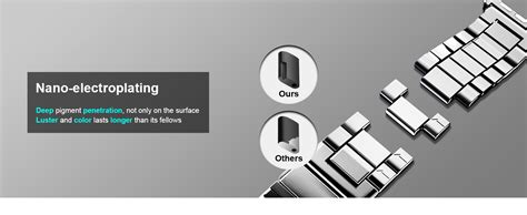 Fullmosa Compatible Apple Watch Straps 42mm 44mm 45mm 49mm 38mm 40mm ...