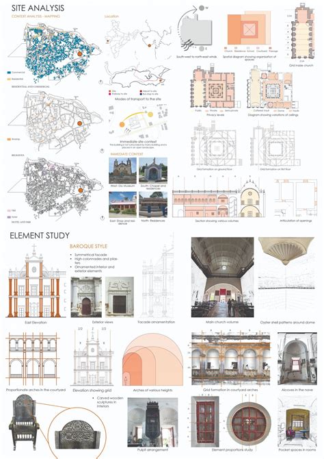 Bom Ambiente : A Heritage Hotel | CEPT - Portfolio