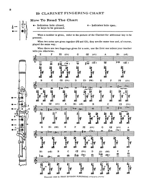 Free Printable Clarinet Fingering Charts [PDF] Altissimo