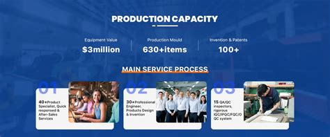 Company Overview - Guangdong Heavybao Commercial Kitchenware Co., Ltd.
