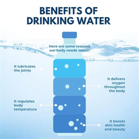 Discover the Amazing Benefits of Drinking Water for Health