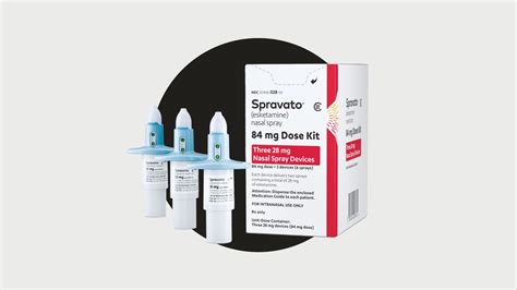 Spravato (esketamine) Cost, Uses, Side Effects, Dosage & More