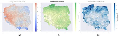 Dataset for Traffic Accident Analysis in Poland: Integrating Weather ...