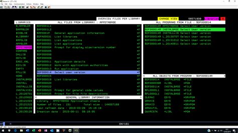 Image result for Technology Object Command Table
