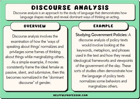Discourse Analysis Example 的图像结果