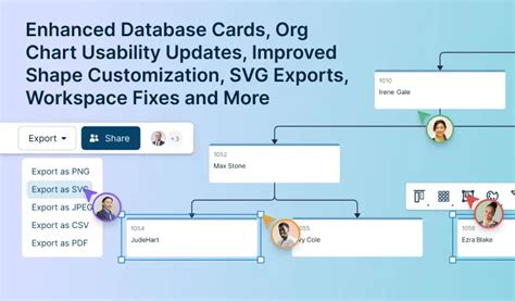 Huddle Board Layout 的图像结果