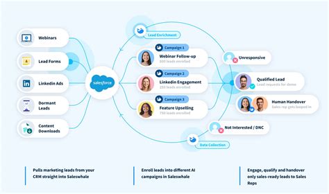 Mql SQL Hand Off 的图像结果