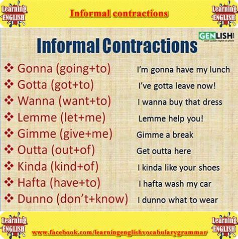Informal Contractions and Examples - English Learn Site