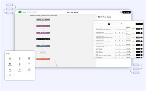 Darkpacific | Software | CRM | Funnel | Automation